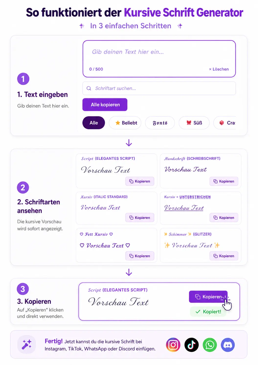 Kursive Schrift Generator Anleitung – Text eingeben, Schrift auswählen und kopieren